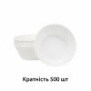 Форма для мафінів d55/35/білий/40 г/м2 ТМ Ingreds